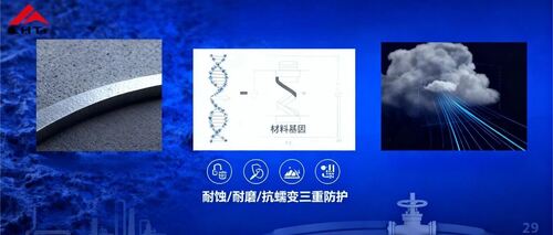 Neueste Unternehmensnachrichten über Spezialmaterialventile: Entschlüsselung der Materialgenetik – Wie industrielle „Verbindungen“ extreme Umgebungen erobern